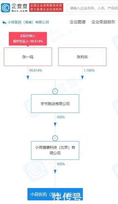 字节跳动关联公司在海南成立医药新公司,疑似实际控制人为张一鸣