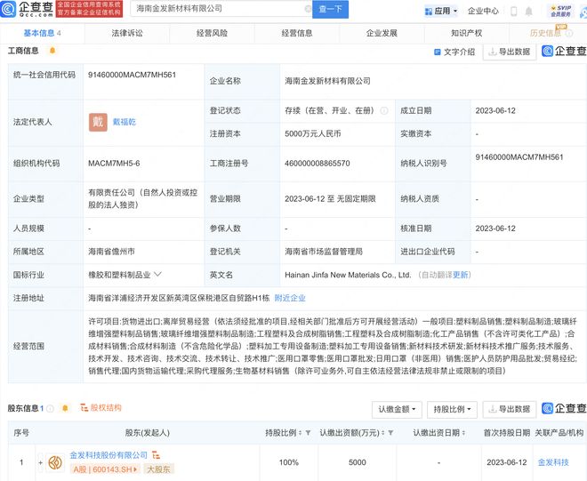 金发科技于海南设立新材料子公司,含生物基材料销售业务